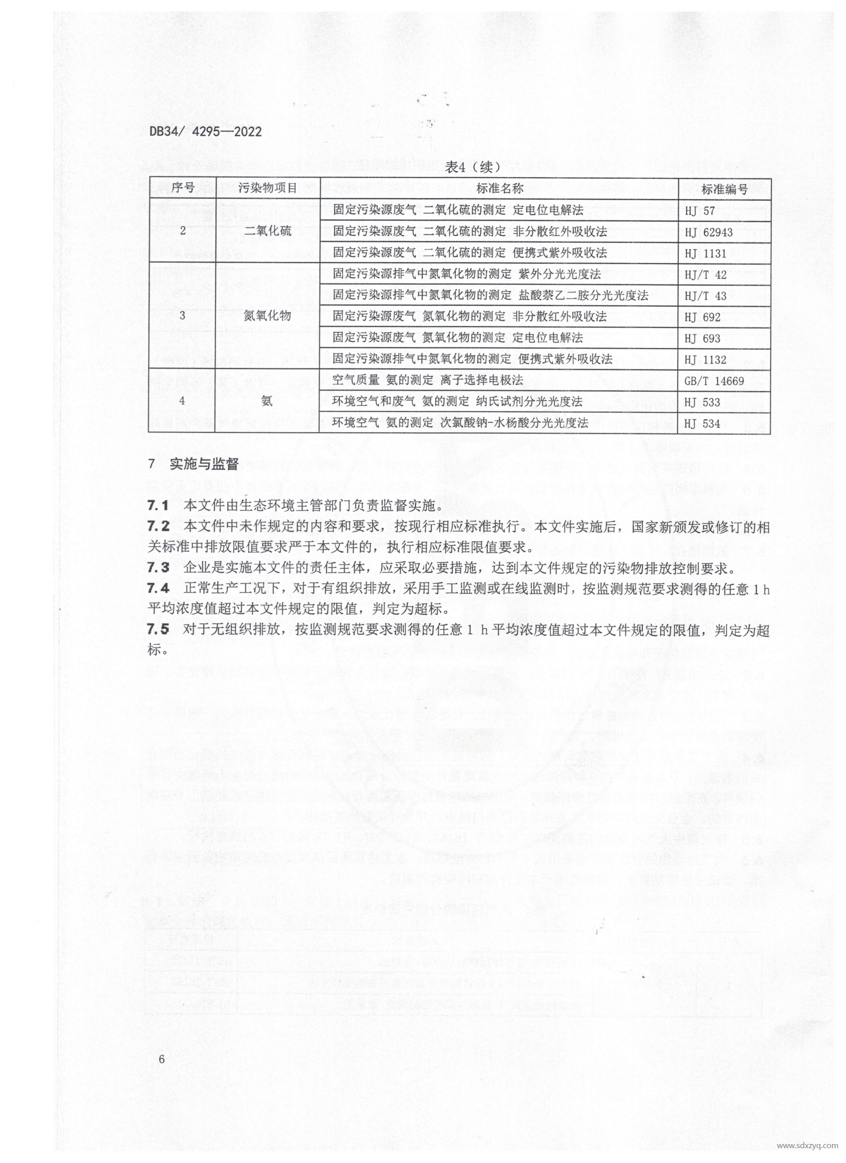 DB 34安徽地標玻璃工業(yè)大氣污染物排放標準(2)(1)_10.png